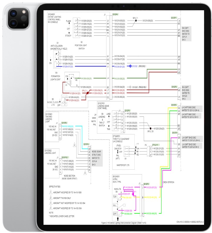 Interactive Electronic Technical Manuals on iPad